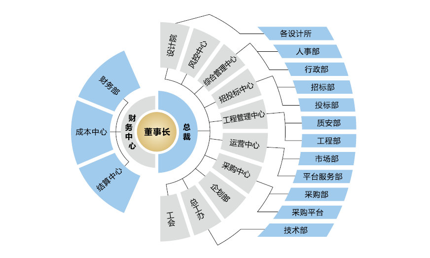 香港六台宝典开奖结果